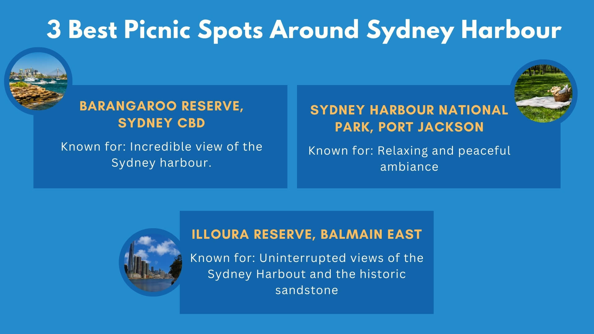 Best Picnic Spots Around Sydney Harbour infographic from Sydney Harbour Escapes