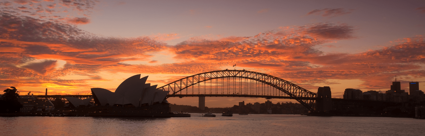 6 Best Spots to Watch The Sunset in Sydney in 2024