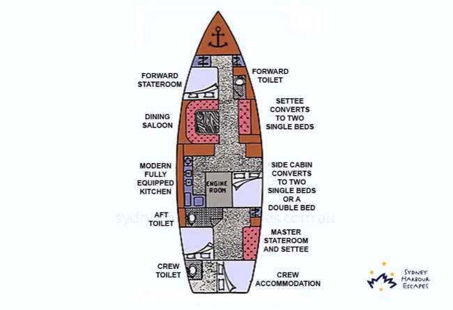 Sydney Sundancer Boat Floor Plan 